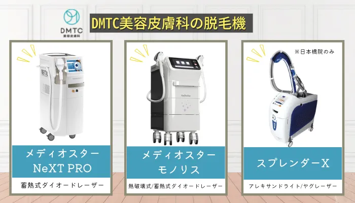 美容器 DMTC美容皮膚科の口コミ評判・料金を調査！予約方法やおすすめポイント