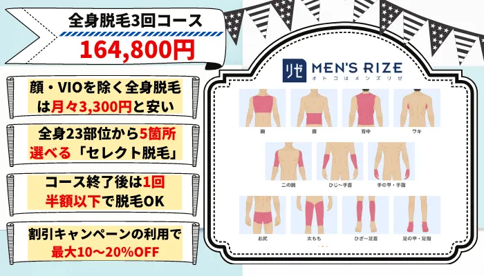 メンズリゼ全身脱毛神戸三宮