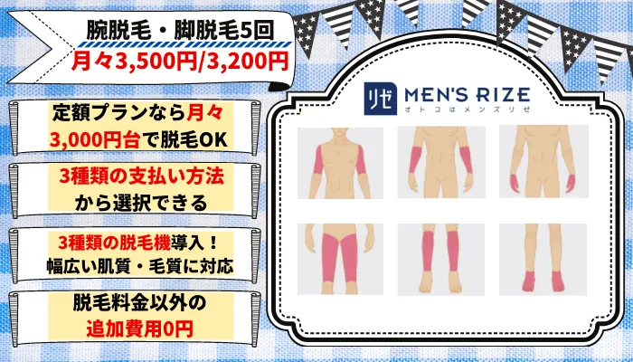 メンズリゼ腕・脚脱毛神戸三宮