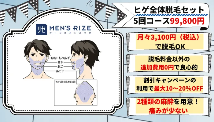 メンズリゼ神戸三宮髭脱毛