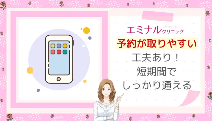 エミナルクリニック予約の取りやすさ.
