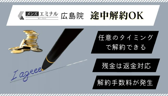 メンズエミナル広島解約