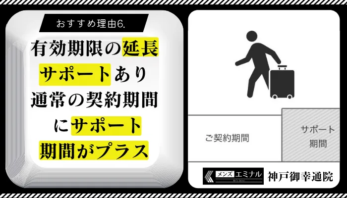 メンズエミナル神戸御幸通おすすめ理由6