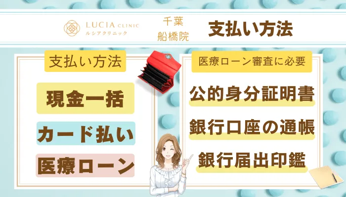 ルシアクリニック千葉船橋支払い方法