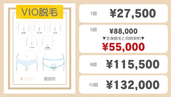 ルシアクリニック銀座VIO脱毛