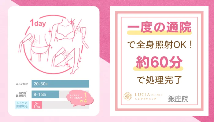 ルシアクリニック銀座おすすめポイント2