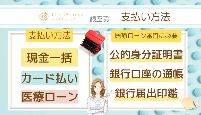 ルシアクリニック銀座支払い方法
