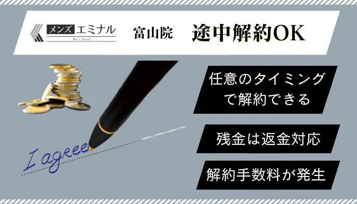 メンズエミナル富山解約