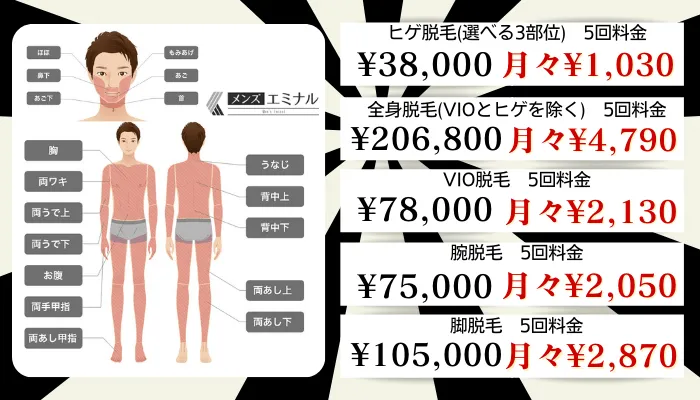 高知でおすすめの安いメンズ医療脱毛を紹介！永久脱毛可能な全2院を