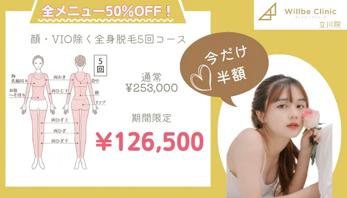 ウィルビークリニック立川総評