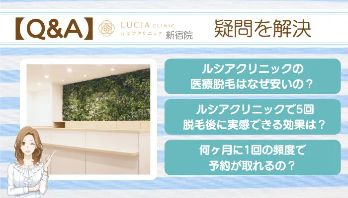 ルシアクリニック新宿QA