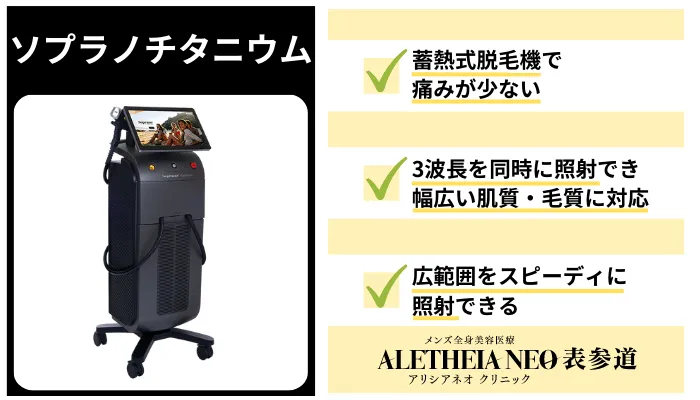 アリシアネオ表参道クリニックのメンズ脱毛料金や口コミ評判を徹底調査