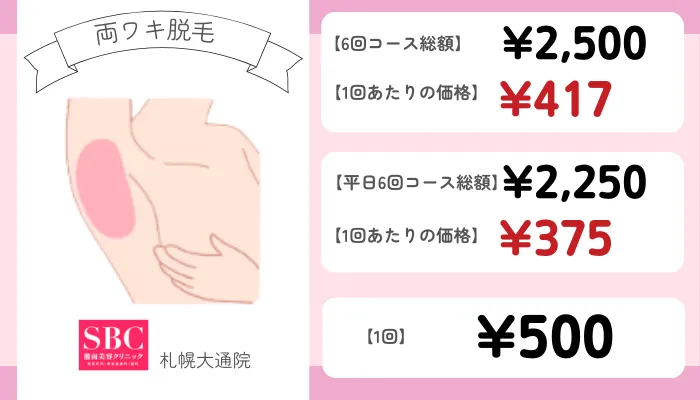 SBC札幌大通両ワキ脱毛