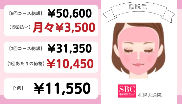 SBC札幌大通顔脱毛