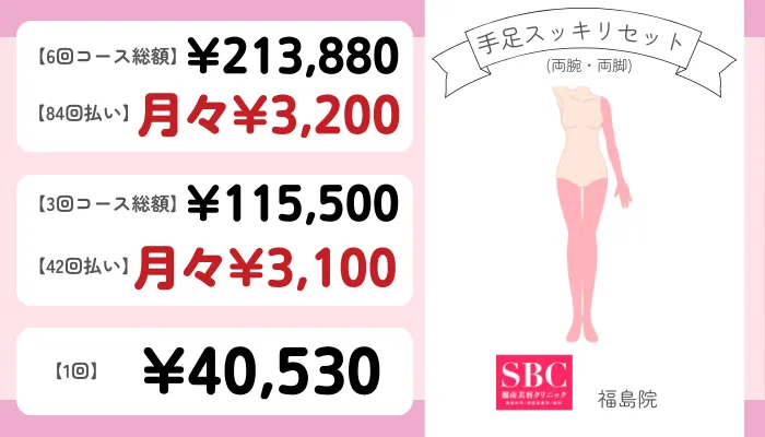 SBC福島手足スッキリセット