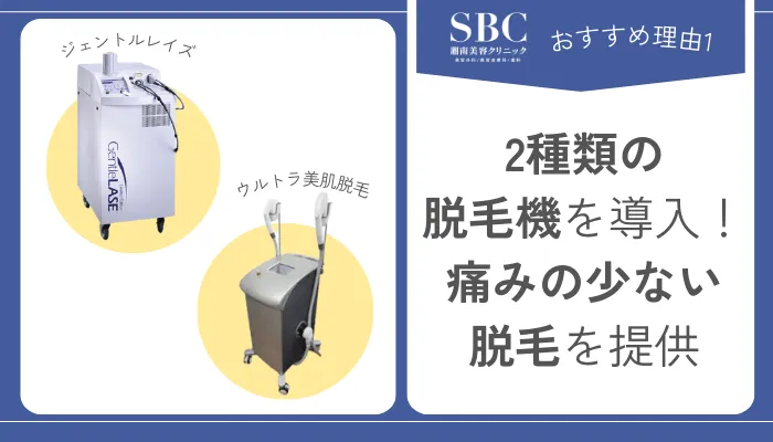 湘南美容クリニックメンズ2機種おすすめ理由1