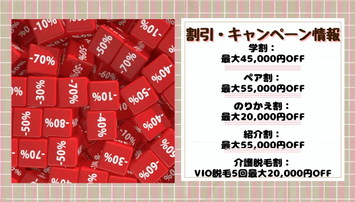 リアラクリニック名古屋割引キャンペーン