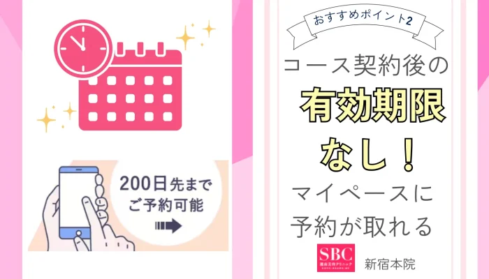 湘南美容クリニック新宿本院の有効期限