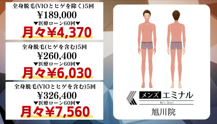 メンズエミナル旭川比較料金全身