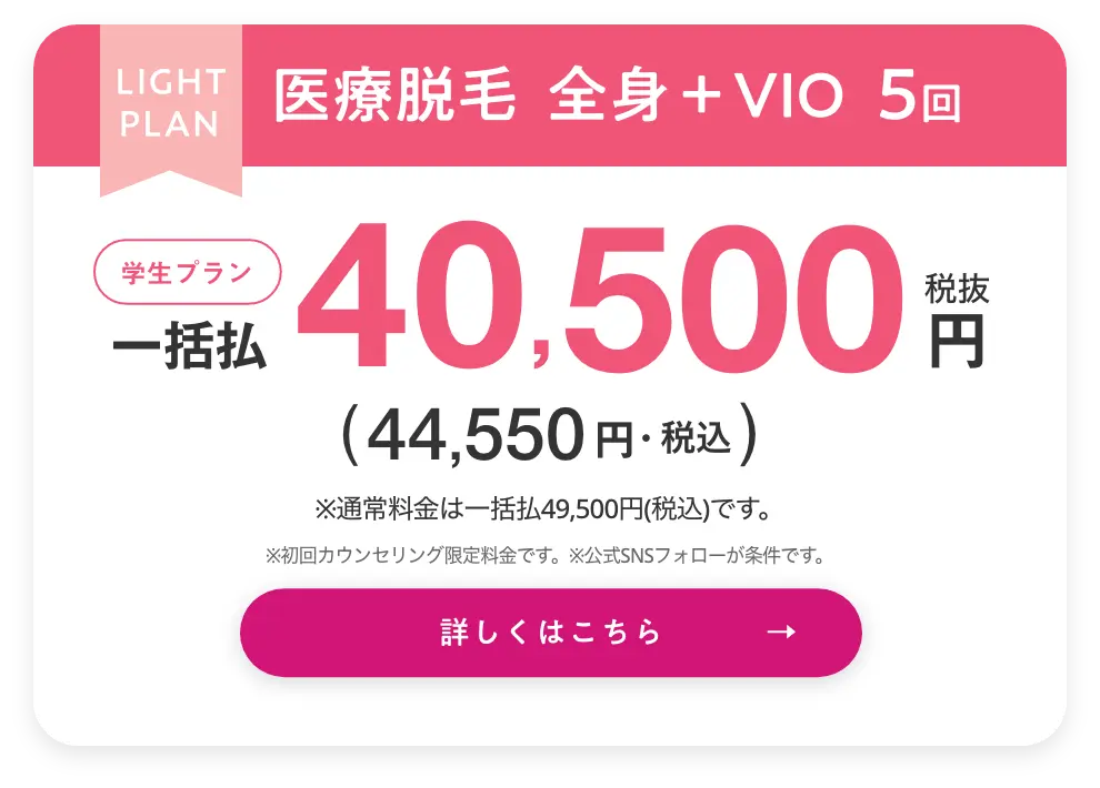 CTA画像