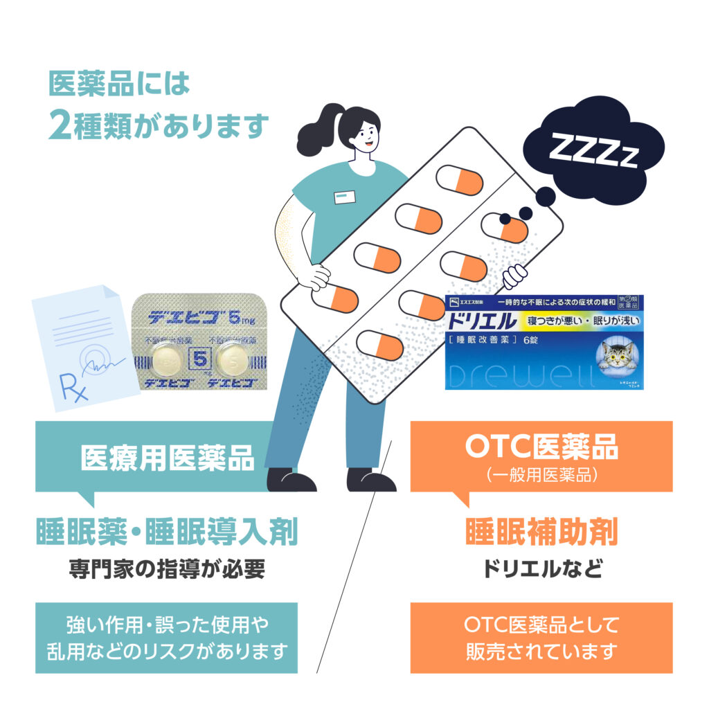 睡眠薬 市販 効く