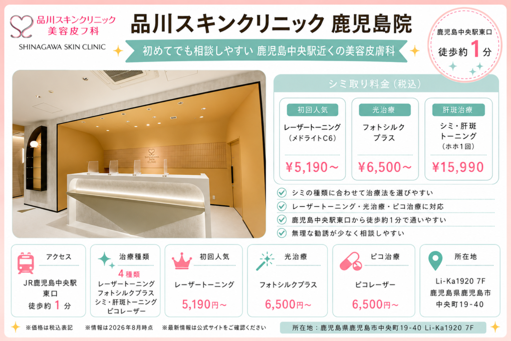 鹿児島のシミ取りおすすめクリニック11選｜安い人気の評判クリニックを