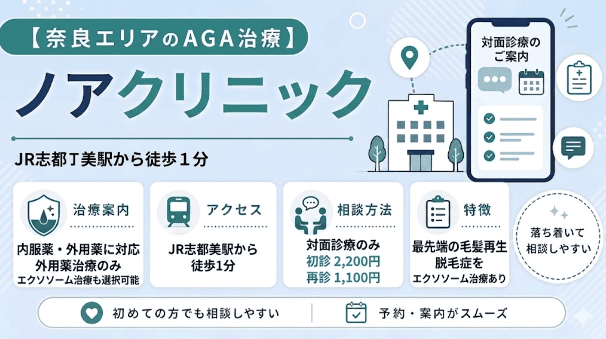 ノアクリニック