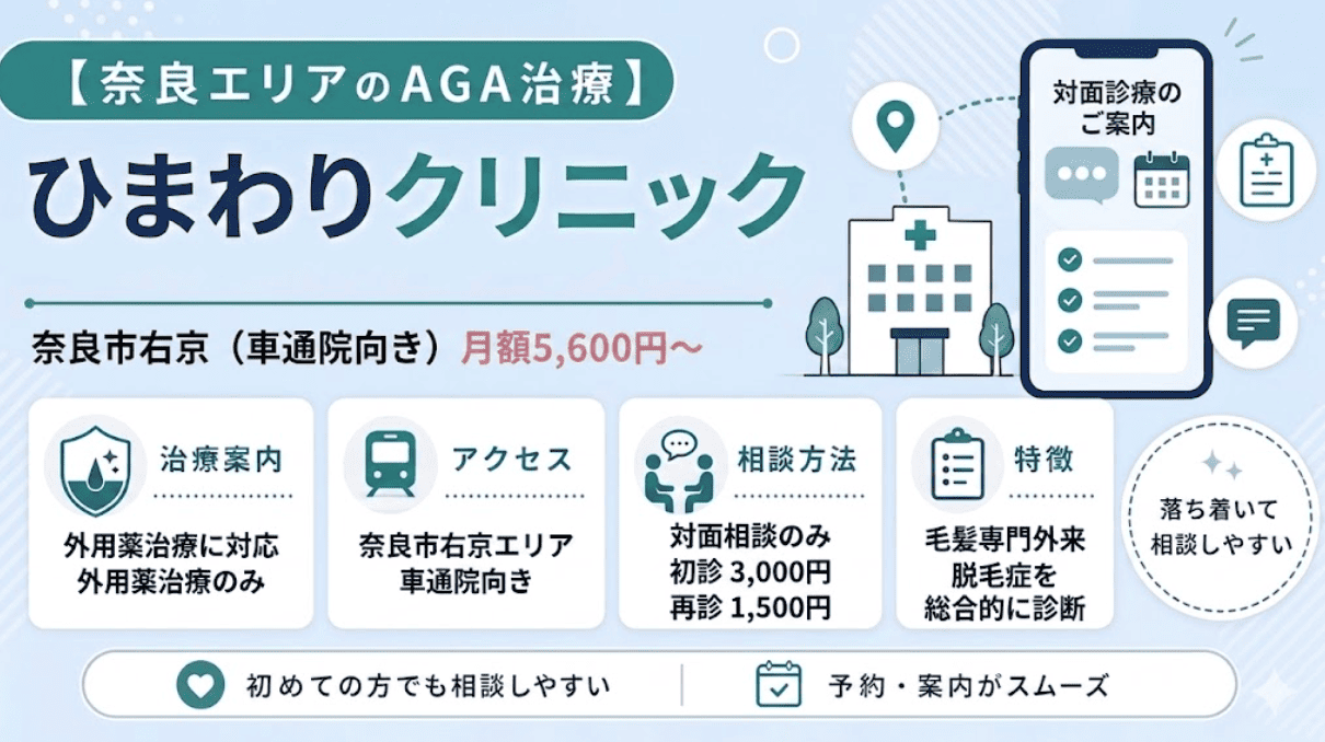 ひまわりクリニック
