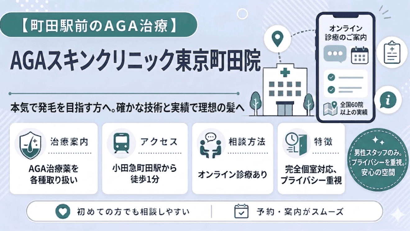 AGAスキンクリニック東京町田院