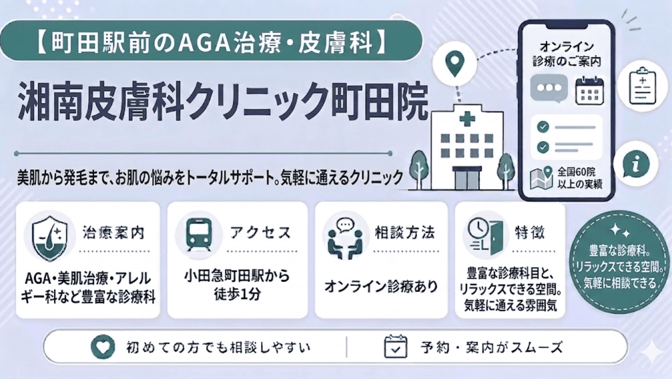 湘南皮膚科クリニック町田院