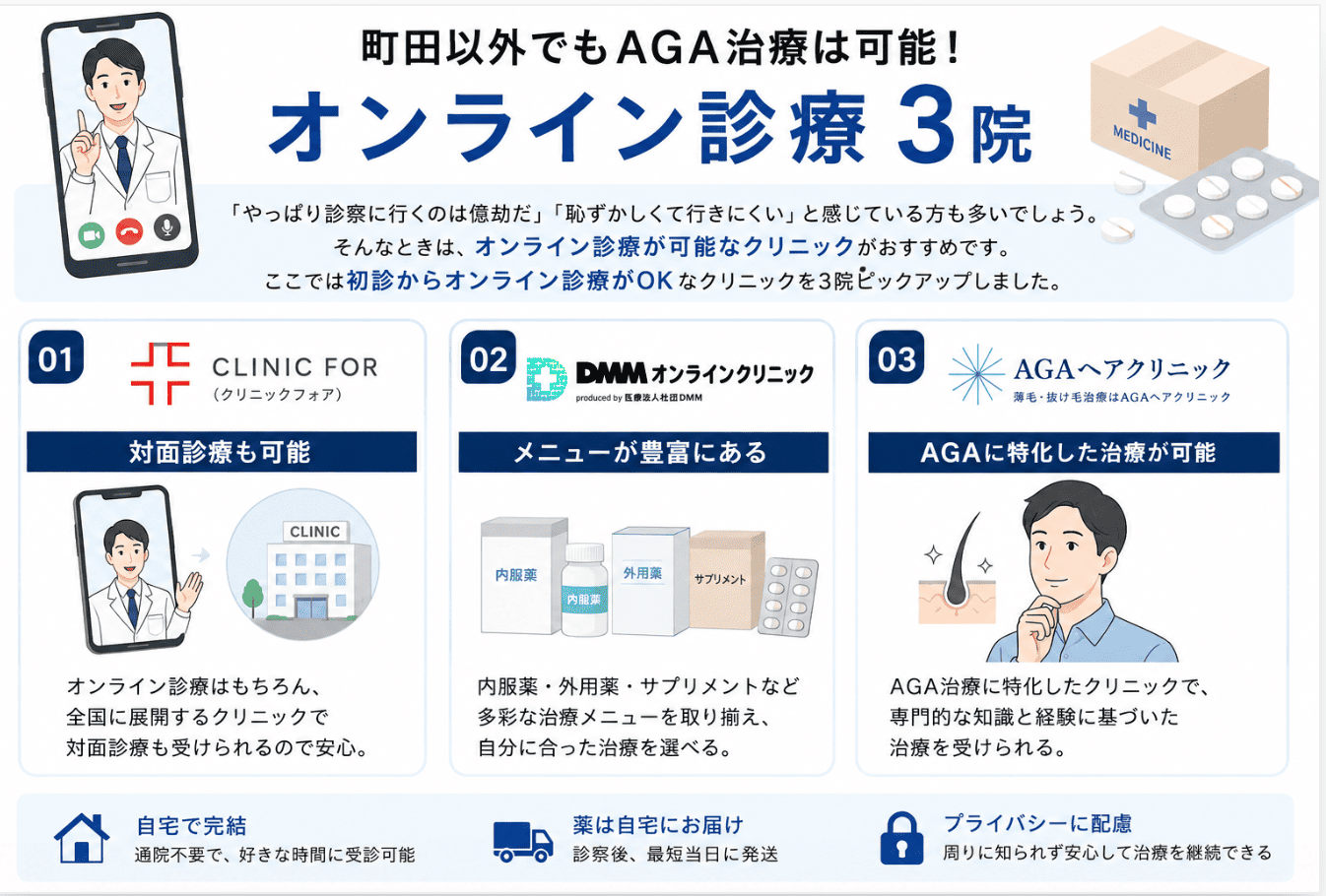 オンライン診療3選