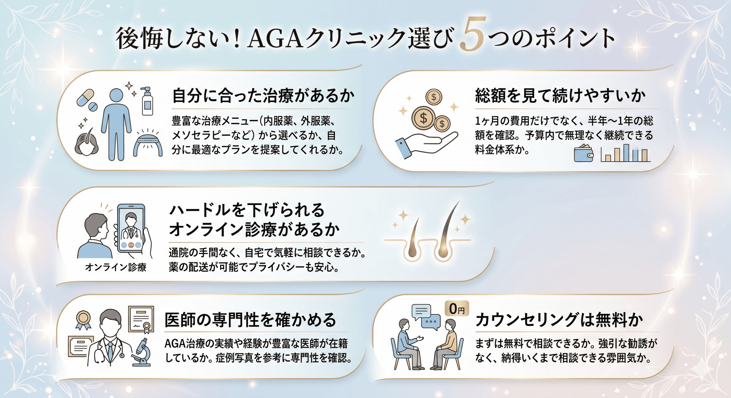 奈良でAGA治療クリニックを選ぶときどうする?知っておきたい5つのポイント