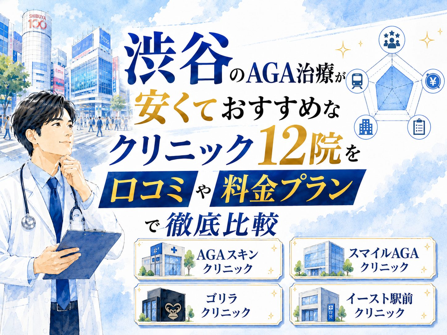 渋谷のAGA治療が安くておすすめなクリニック12院を口コミや料金プランで徹底比較