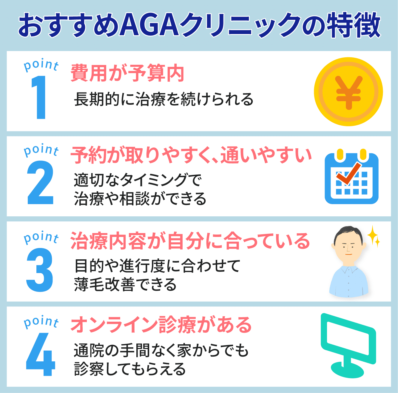 おすすめAGAクリニックの特徴