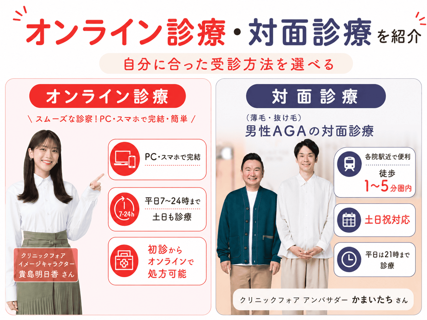 クリニックフォアのオンライン診療・対面診療を紹介。自分に合った受診方法を選べる