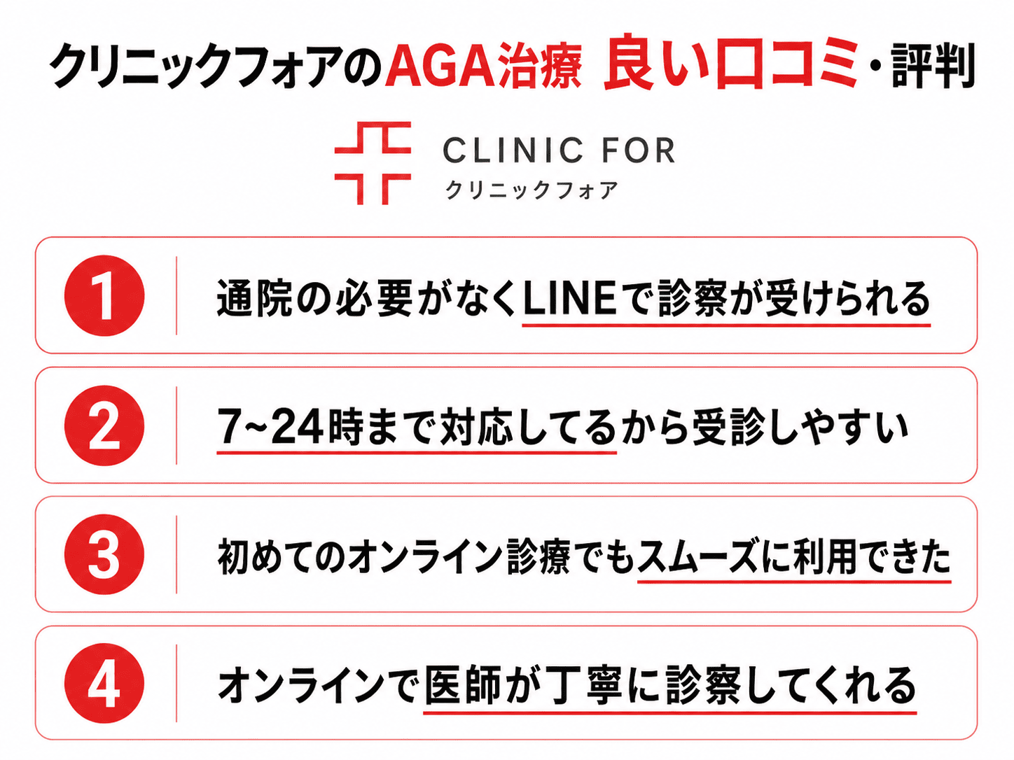 クリニックフォアのAGA治療 良い口コミ・評判