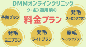 DMMオンラインクリニックのAGA治療料金プラン